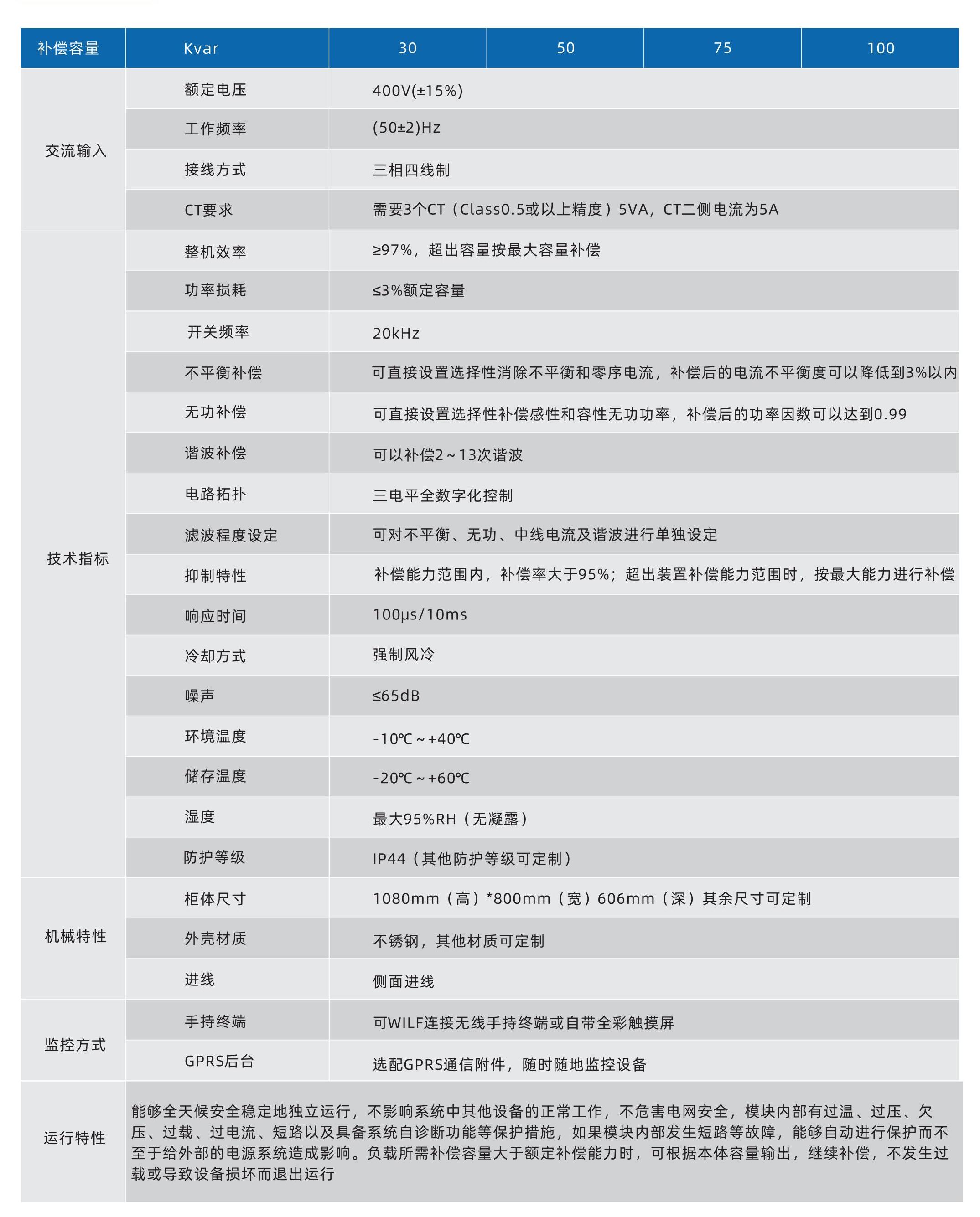 1801000038_TDOC-XPQ-B-ZH-V3.0（轉曲）_11.jpg