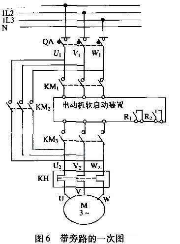 電動機軟啟動裝置在風機輔機系統(tǒng)中的應用