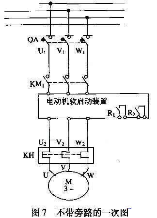 配置了三相斷路器、運行接觸器、旁路接觸器、熱繼電器，并且設計控制按鈕、停／運指示燈