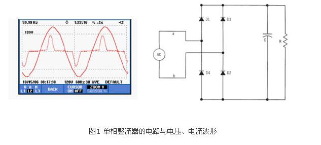 如何識別諧波源負(fù)載?(圖1)