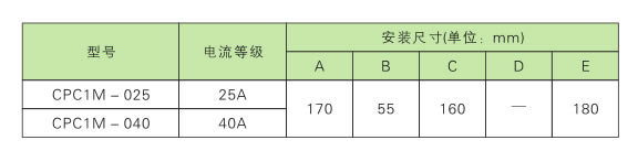 電力調(diào)整器、調(diào)功器、功率控制器如何選型？(圖3)