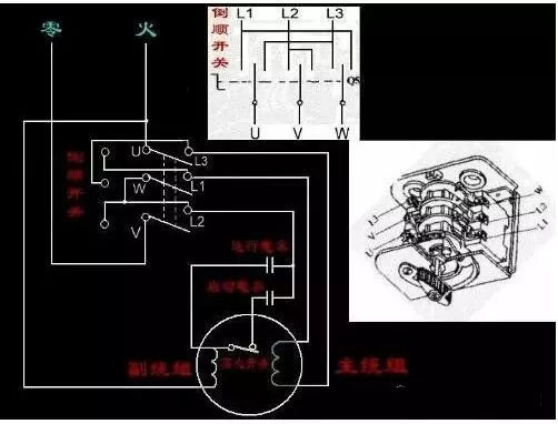 兩根線是單相，三根線是三相，四根五根是什么？(圖1)