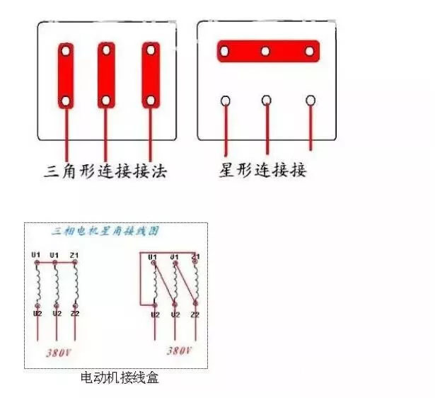 兩根線是單相，三根線是三相，四根五根是什么？(圖2)