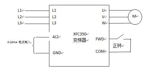 XFC350變頻器在玻璃鋼化爐上應(yīng)用(圖1)