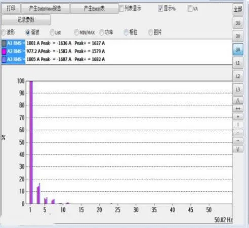 西馳電氣有源電力濾波器在商業(yè)綜合體的應(yīng)用(圖3)