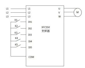 XFC500系列變頻器在離心機(jī)上的應(yīng)用(圖3)