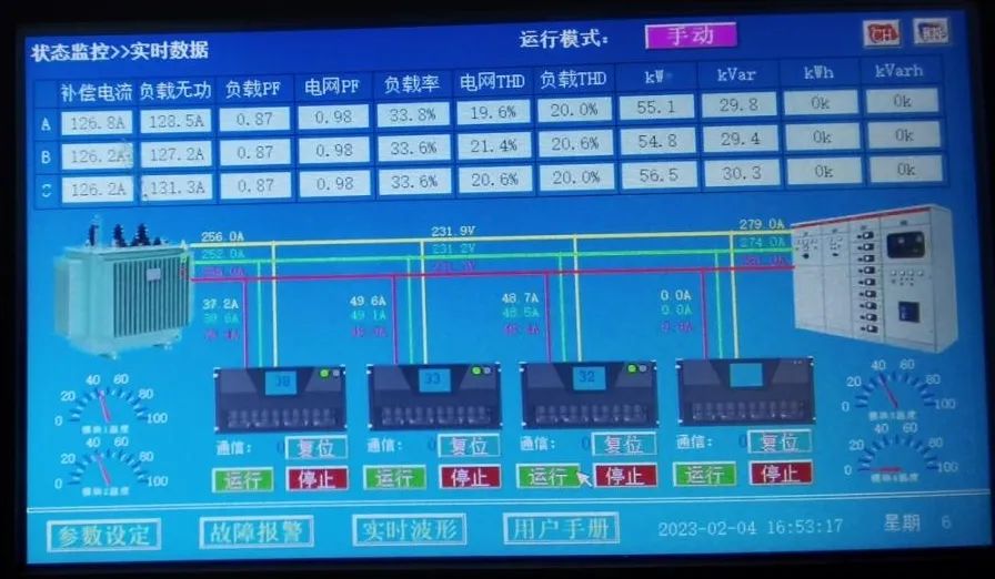 西馳電氣SVG靜止無功發(fā)生器在鋁加工行業(yè)中的應(yīng)用(圖4)